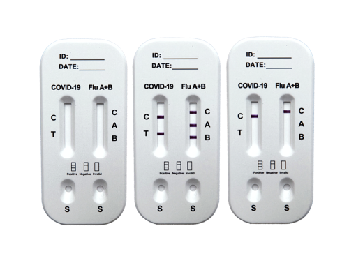 COVID-19/Flu A+B Antigen Combo Rapid Test Kit