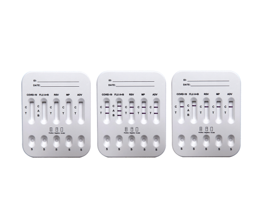 COVID-19/Flu A+B/RSV/MP/ADV Antigen Combo Rapid Test Kit