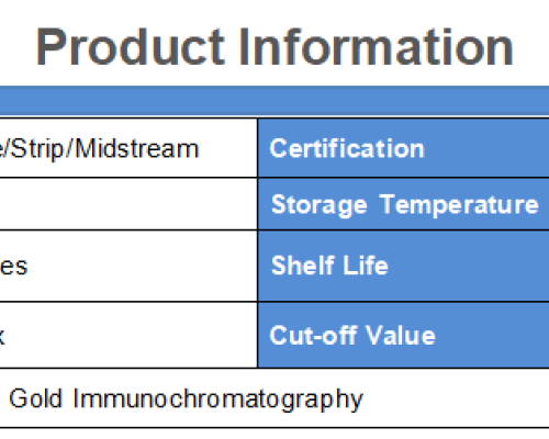 Microalbumin (MALB) Rapid Test Kit
