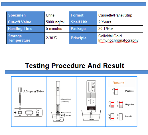 Jinan Chuangxingwell Biotech Co., Ltd.