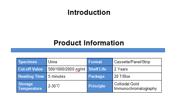 Jinan Chuangxingwell Biotech Co., Ltd.