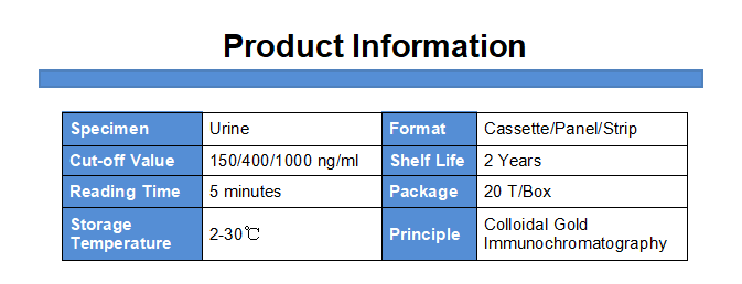 Jinan Chuangxingwell Biotech Co., Ltd.