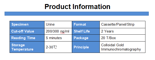 Jinan Chuangxingwell Biotech Co., Ltd.
