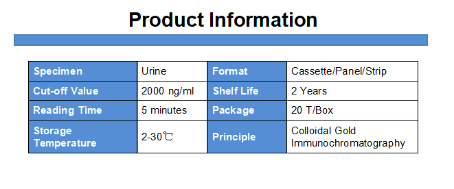 Jinan Chuangxingwell Biotech Co., Ltd.