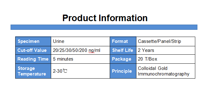 Jinan Chuangxingwell Biotech Co., Ltd.