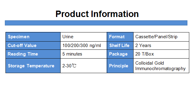 Jinan Chuangxingwell Biotech Co., Ltd.