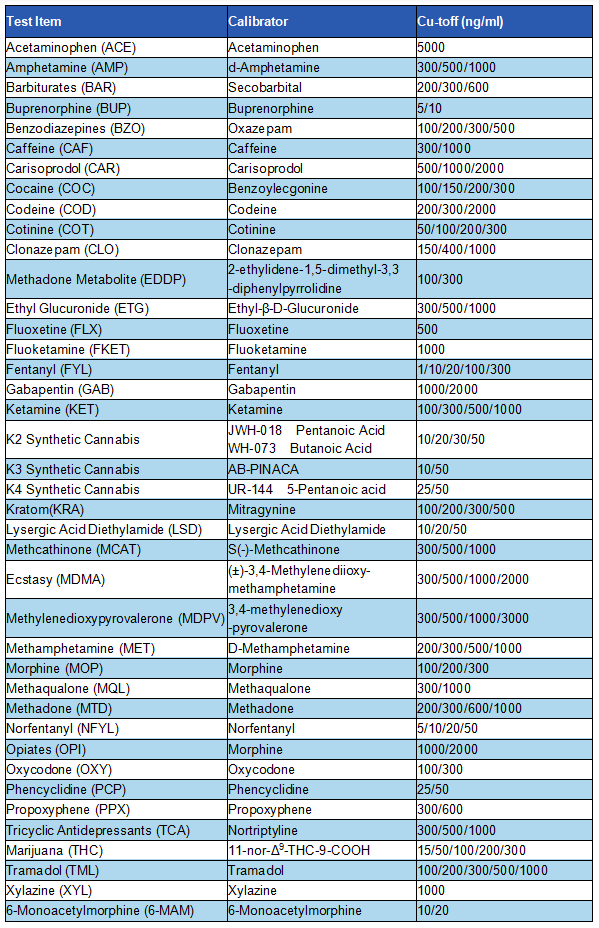 Jinan Chuangxingwell Biotech Co., Ltd.