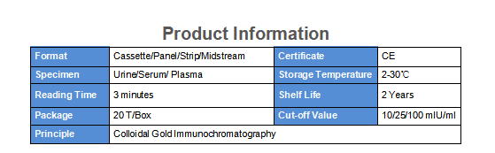 Jinan Chuangxingwell Biotech Co., Ltd.