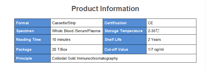 Jinan Chuangxingwell Biotech Co., Ltd.