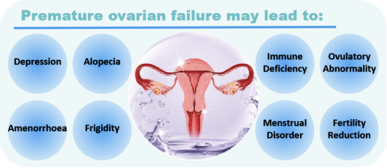 Jinan Chuangxingwell Biotech Co., Ltd.