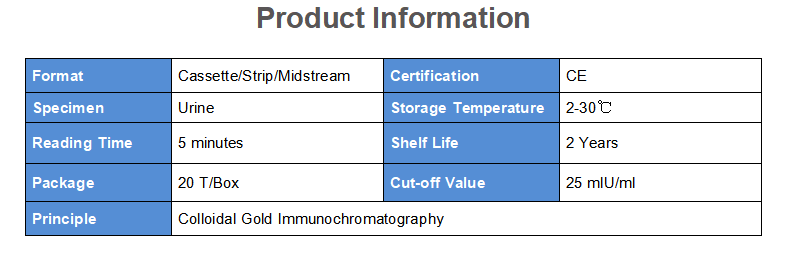 Jinan Chuangxingwell Biotech Co., Ltd.