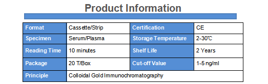 Jinan Chuangxingwell Biotech Co., Ltd.