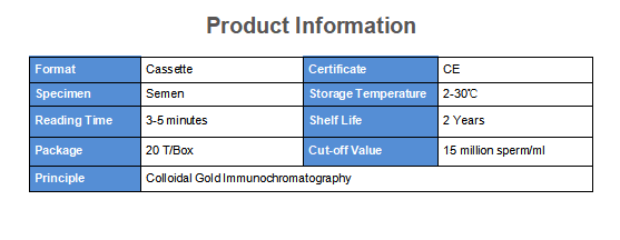 Jinan Chuangxingwell Biotech Co., Ltd.