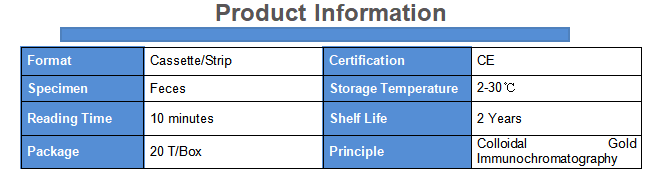 Jinan Chuangxingwell Biotech Co., Ltd.