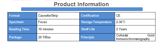 Jinan Chuangxingwell Biotech Co., Ltd.