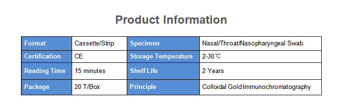 Jinan Chuangxingwell Biotech Co., Ltd.