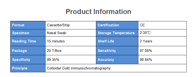 Jinan Chuangxingwell Biotech Co., Ltd.