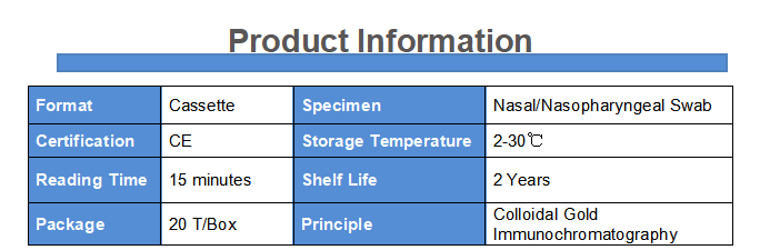 Jinan Chuangxingwell Biotech Co., Ltd.