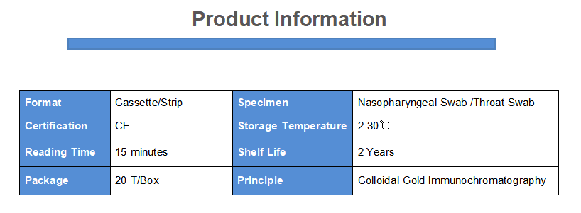 Jinan Chuangxingwell Biotech Co., Ltd.