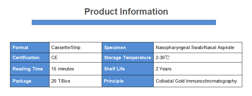 Jinan Chuangxingwell Biotech Co., Ltd.