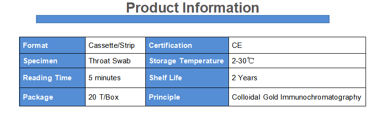 Jinan Chuangxingwell Biotech Co., Ltd.