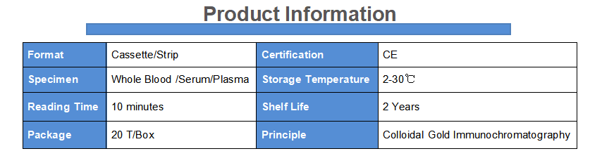Jinan Chuangxingwell Biotech Co., Ltd.