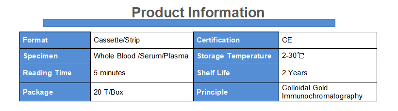 Jinan Chuangxingwell Biotech Co., Ltd.