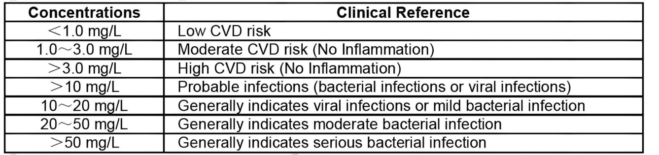 Jinan Chuangxingwell Biotech Co., Ltd.