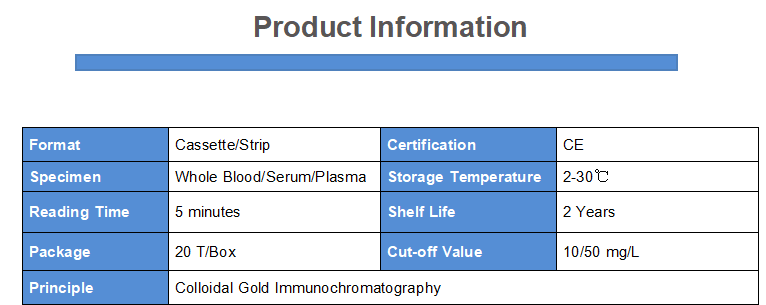 Jinan Chuangxingwell Biotech Co., Ltd.