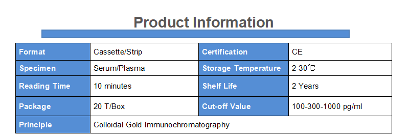 Jinan Chuangxingwell Biotech Co., Ltd.