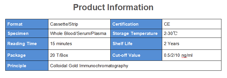 Jinan Chuangxingwell Biotech Co., Ltd.