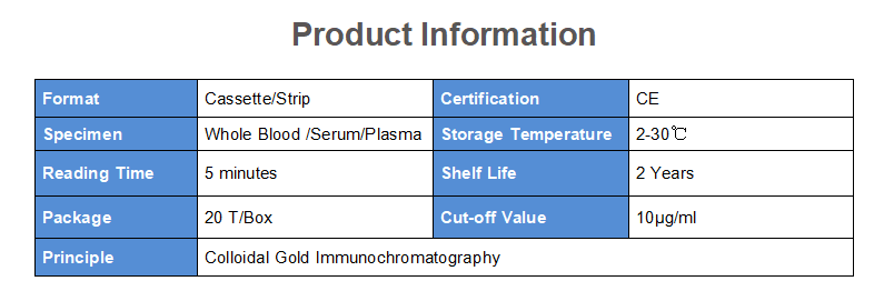 Jinan Chuangxingwell Biotech Co., Ltd.