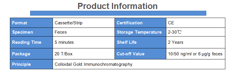 Jinan Chuangxingwell Biotech Co., Ltd.