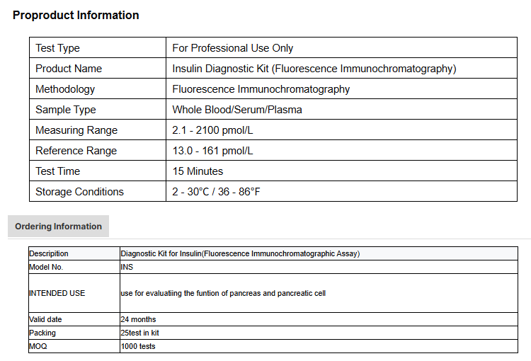 Jinan Chuangxingwell Biotech Co., Ltd.