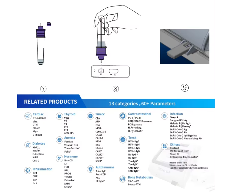 Jinan Chuangxingwell Biotech Co., Ltd.