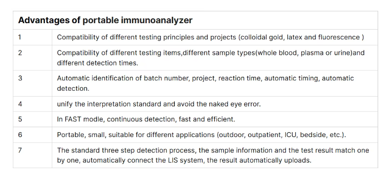 Jinan Chuangxingwell Biotech Co., Ltd.