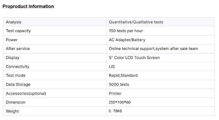 Jinan Chuangxingwell Biotech Co., Ltd.