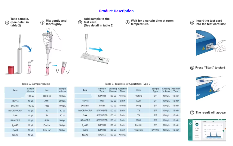 Jinan Chuangxingwell Biotech Co., Ltd.