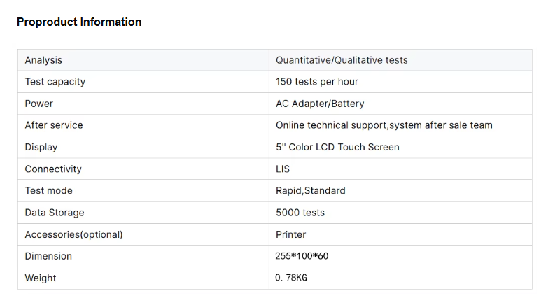 Jinan Chuangxingwell Biotech Co., Ltd.