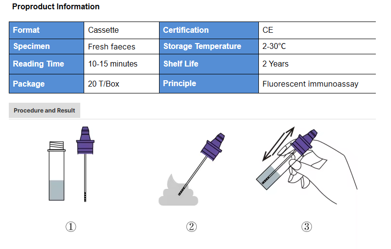Jinan Chuangxingwell Biotech Co., Ltd.