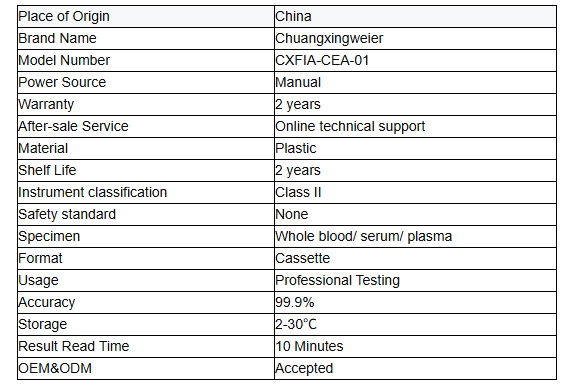 Jinan Chuangxingwell Biotech Co., Ltd.