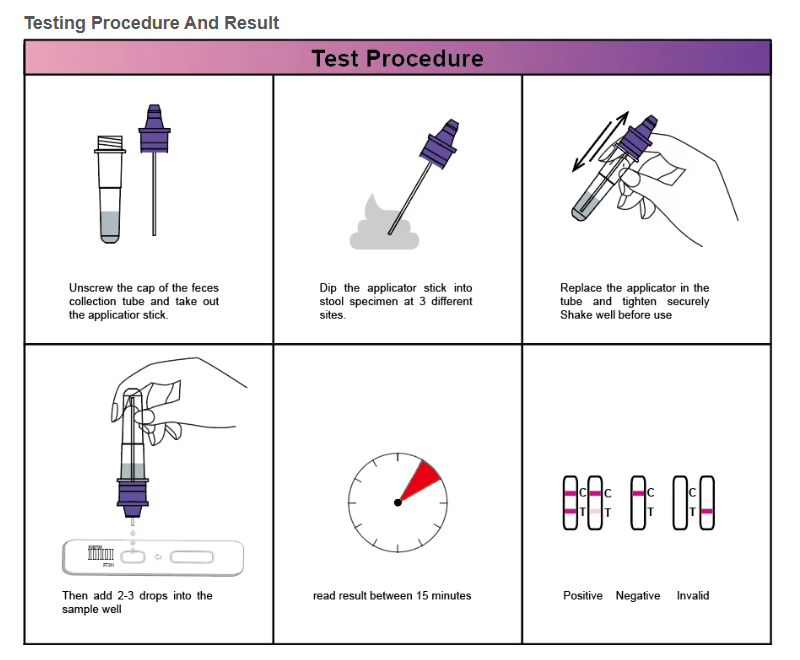 Jinan Chuangxingwell Biotech Co., Ltd.