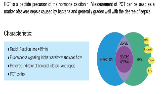 Jinan Chuangxingwell Biotech Co., Ltd.
