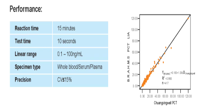 Jinan Chuangxingwell Biotech Co., Ltd.