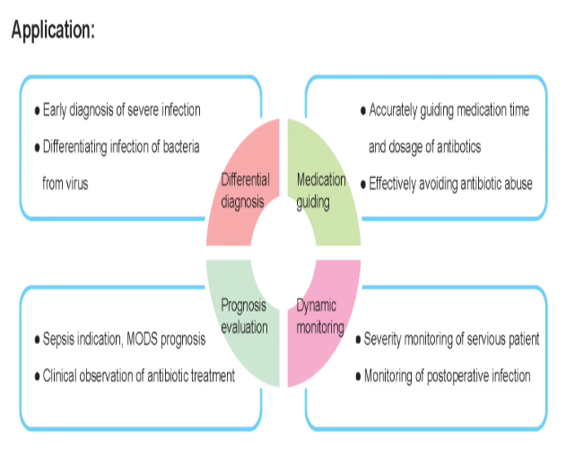 Jinan Chuangxingwell Biotech Co., Ltd.