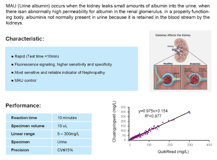 Jinan Chuangxingwell Biotech Co., Ltd.