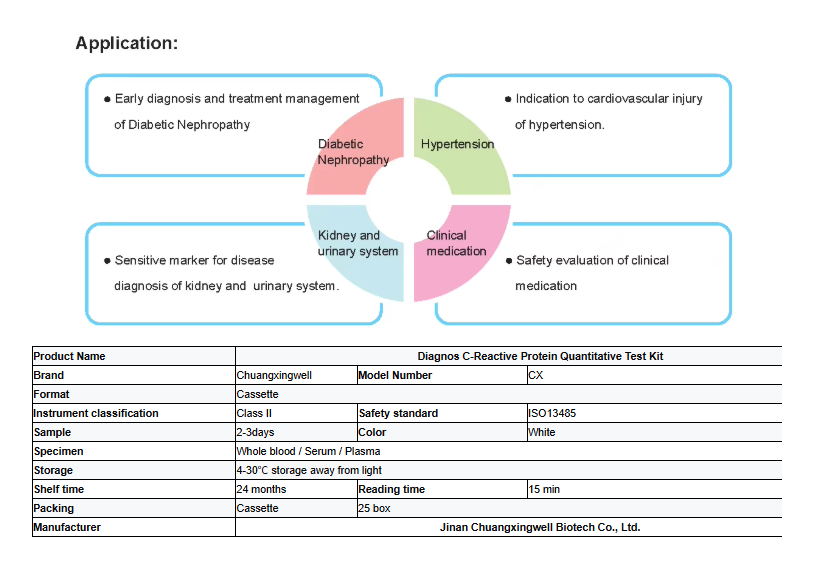 Jinan Chuangxingwell Biotech Co., Ltd.