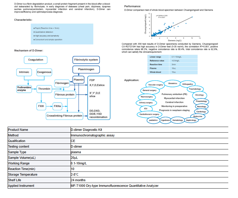 Jinan Chuangxingwell Biotech Co., Ltd.