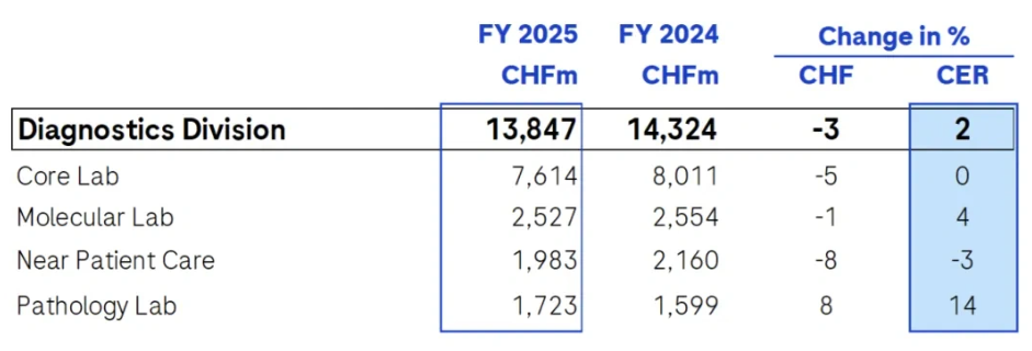 Jinan Chuangxingwell Biotech Co., Ltd.