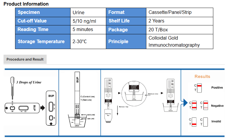 Jinan Chuangxingwell Biotech Co., Ltd.